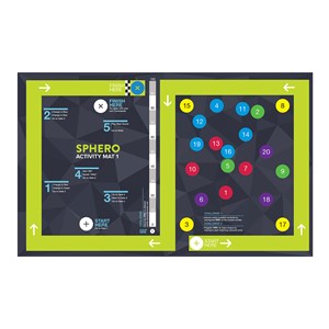 Sphero Aktivitetsmatta Racetrack
