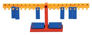 Matematisk balansvåg