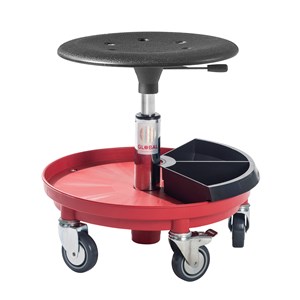 Trillestol Global Budget