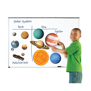 Magnetisk Solsystem 12 deler